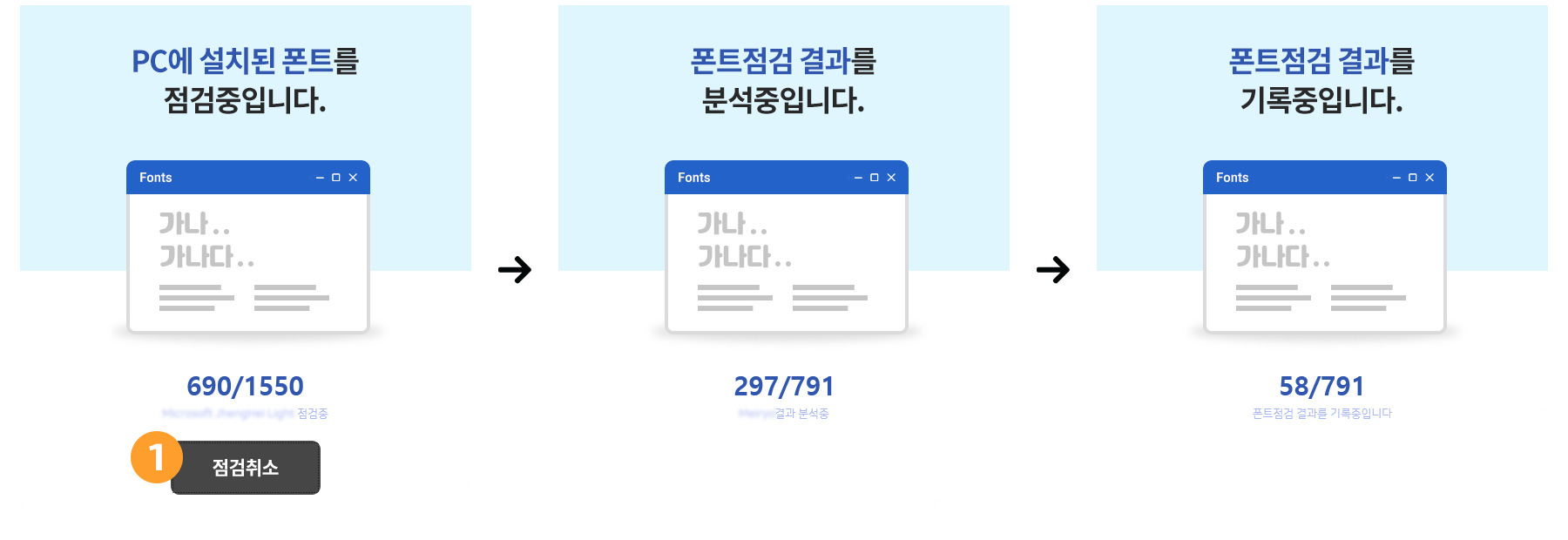 폰트점검 진행단계 스크린샷